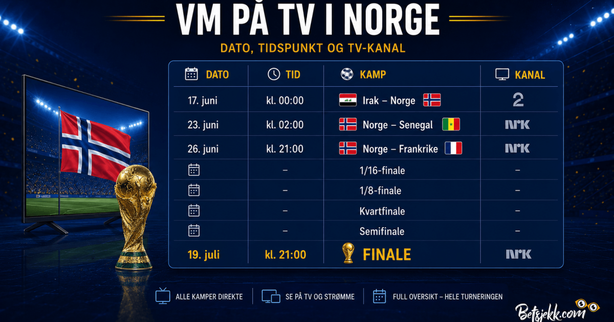 Fotball-VM 2026 på TV: Alle kamper, tider og kanaler