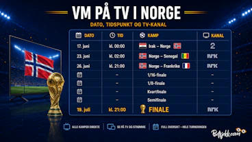 Fotball VM på TV