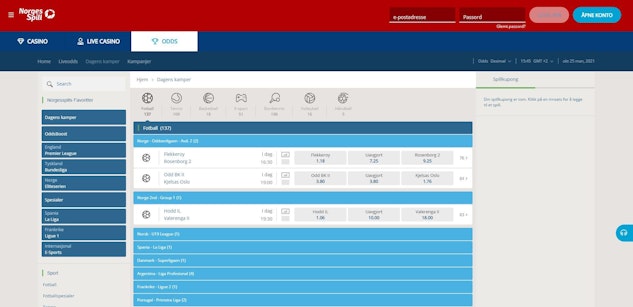 Norgesspill odds