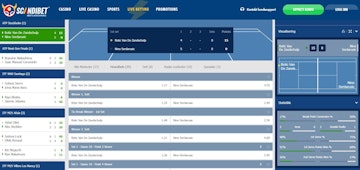 Scandibet Live Odds