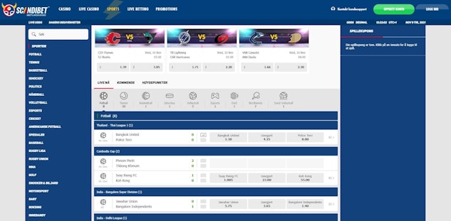 Scandibet Odds