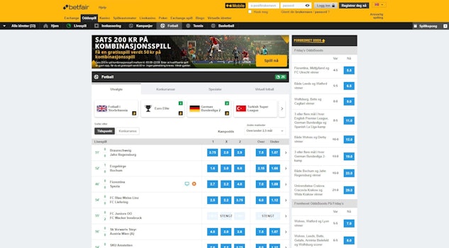 Betfair Odds