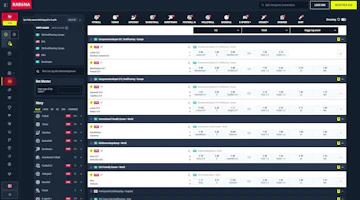 Rabona odds